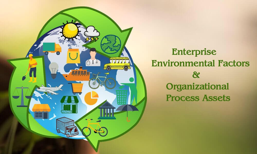 Enterprise Environmental Factors and Organizational Process Assets